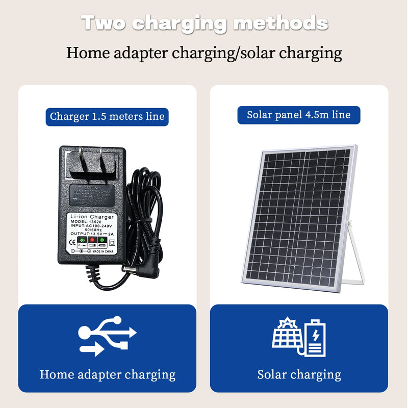 Portable Solar Floor Fan