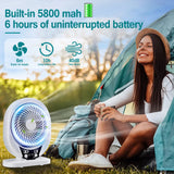 Portable Outdoor Solar Fan
