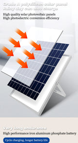 Portable Solar Floor Fan