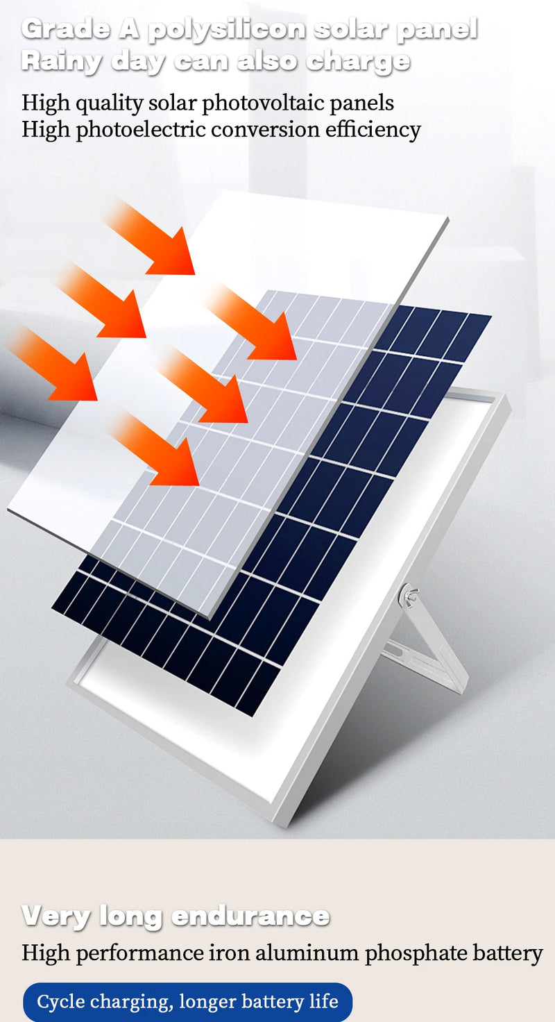 Portable Solar Floor Fan
